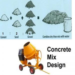 concrete mix ratio 1:2:4
